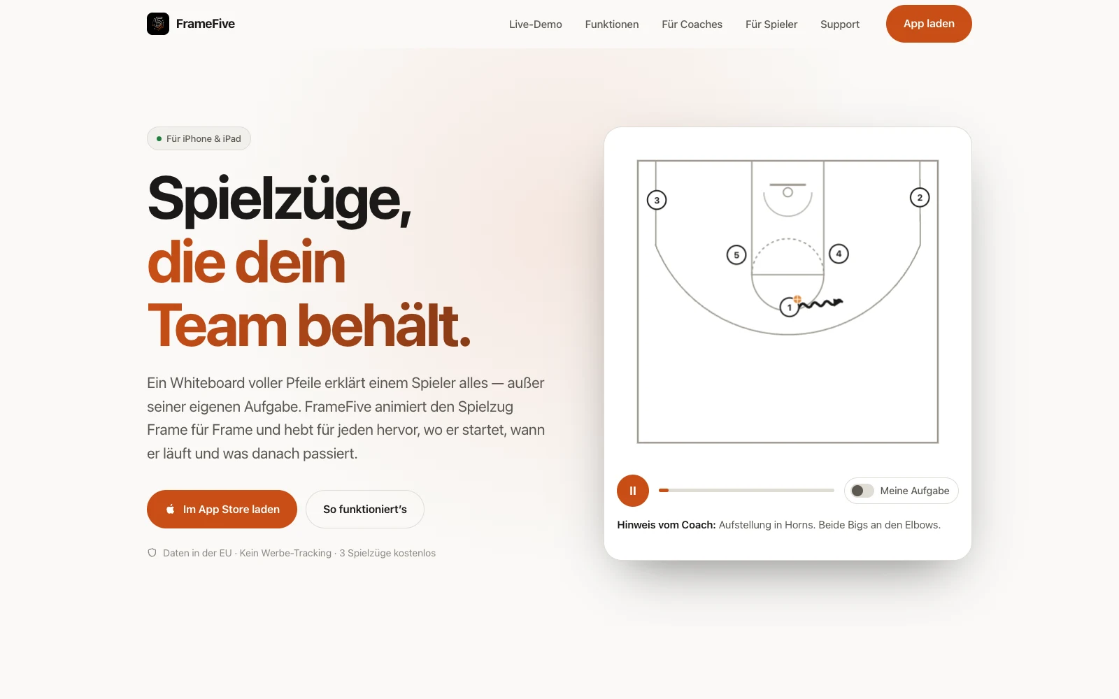 FrameFive – Projekt von Rodriguez Web